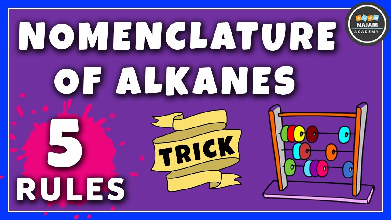 Номенклатура алканов ИЮПАК | Органическая химия