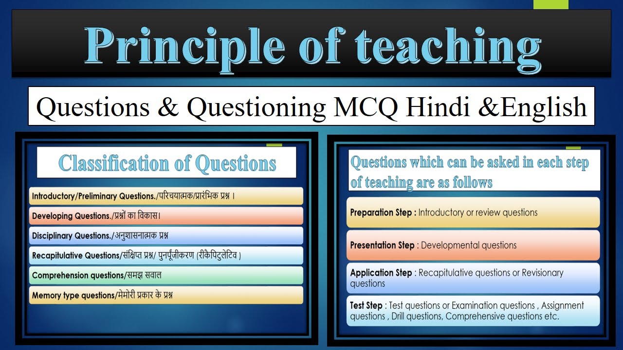 Question And Questioning MCQ || POT MCQS FULLY EXPLAINED || TRAINING METHODOLOGY || TM || GPClasses