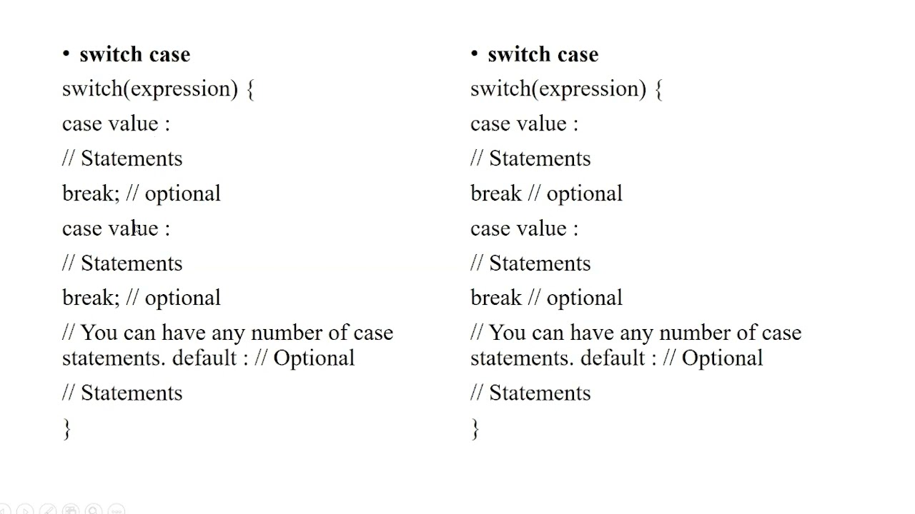 How Gosu differ from Java