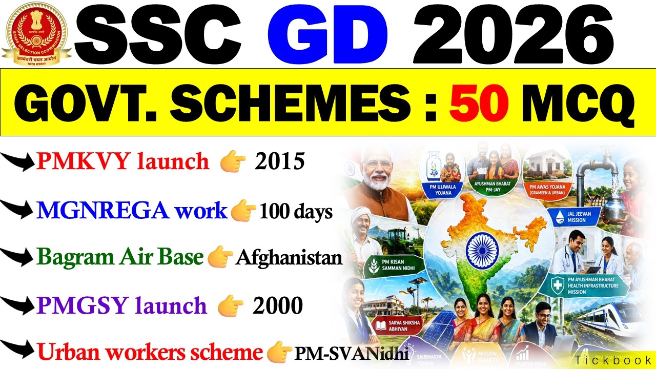 SSC GD 2026📌 | Top 50 Government Schemes MCQ🔥 | Static GK & Current Affairs for SSC GD