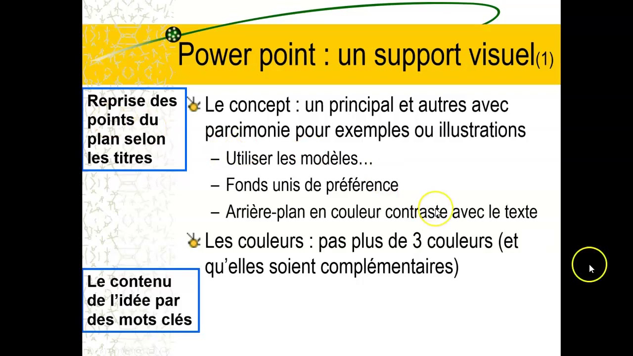 Comment réaliser une présentation avec support visuel