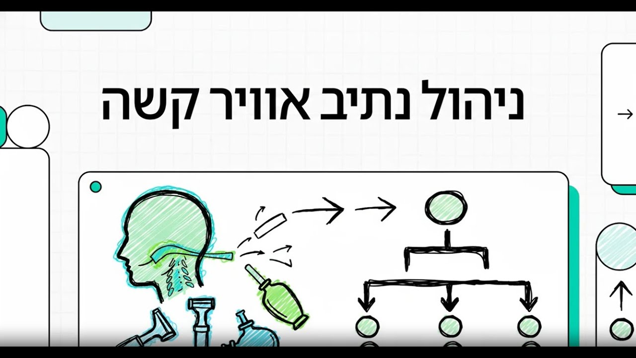 מדריך חזותי - ניהול נתיב אוויר קשה - קפ