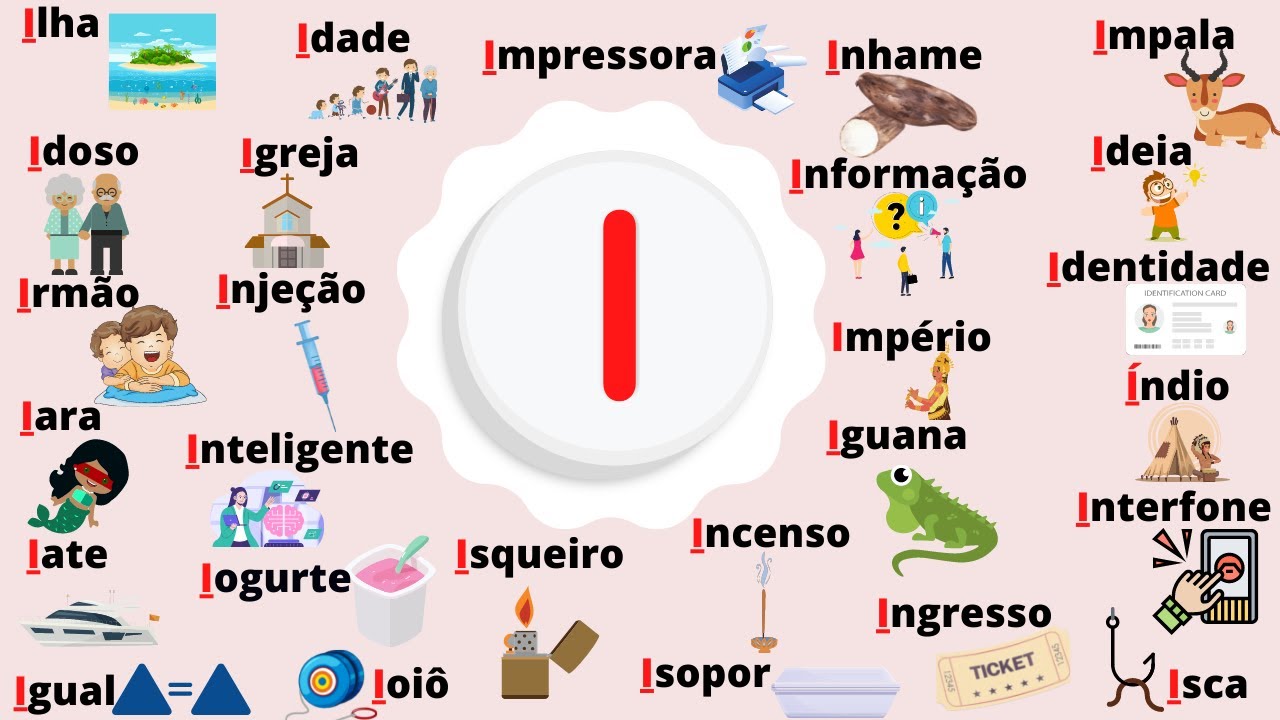 Aprenda as palavras com a LETRA I
