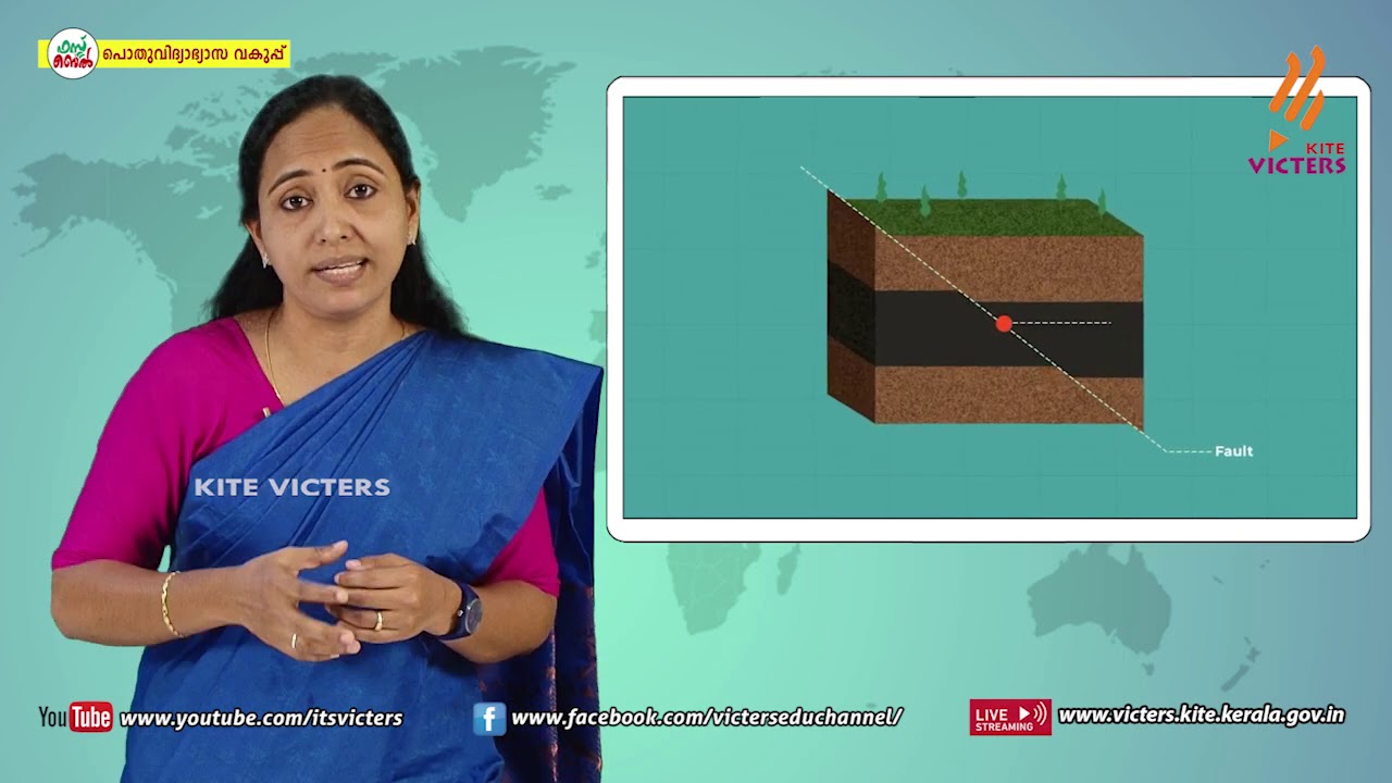 KITE VICTERS Plus One Geography Class 06 (First Bell-ഫസ്റ്റ് ബെല്‍)