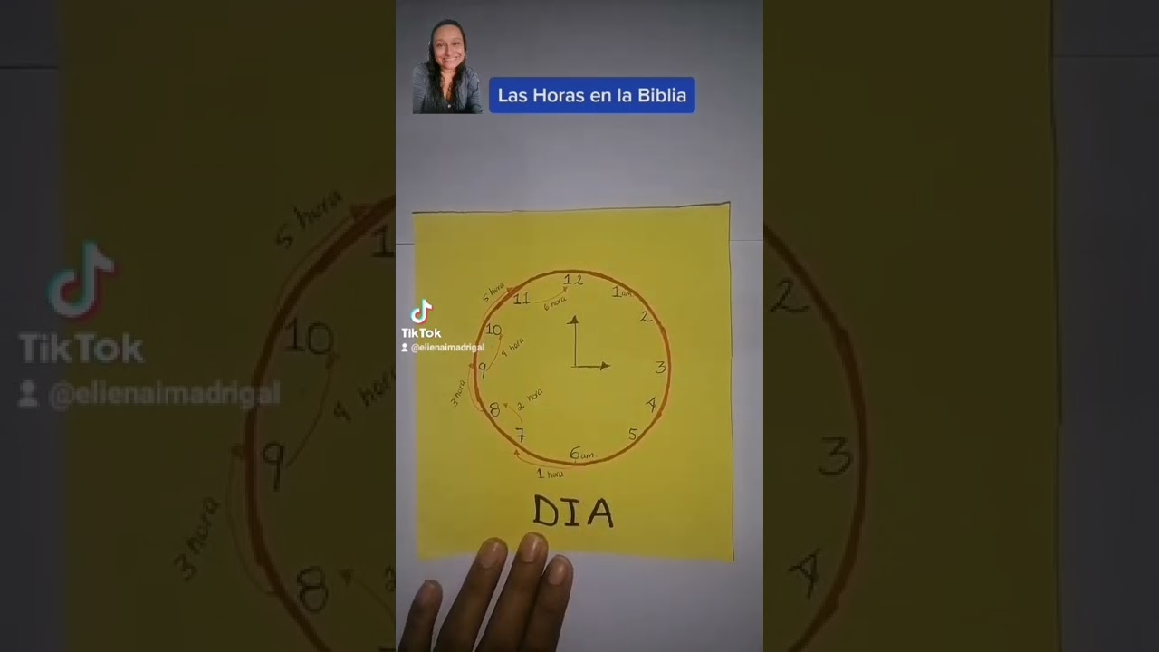¿Como funcionan las horas en la Biblia?