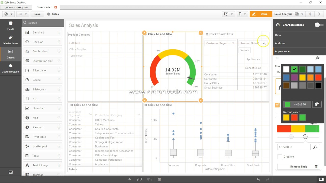 37 Qlik Sense Gauge Chart | Qlik Sense Tutorial for Beginners