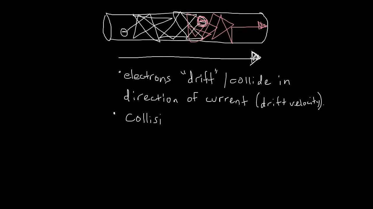 Chapter 27 - Current and Ohm's Law