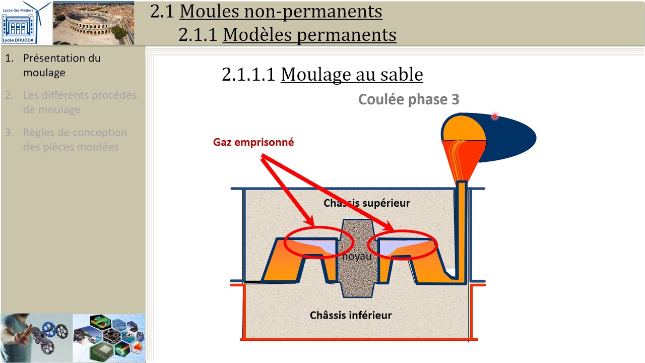 Fonderie : 2 Moules non permanents avec modèles permanents (PTSI)