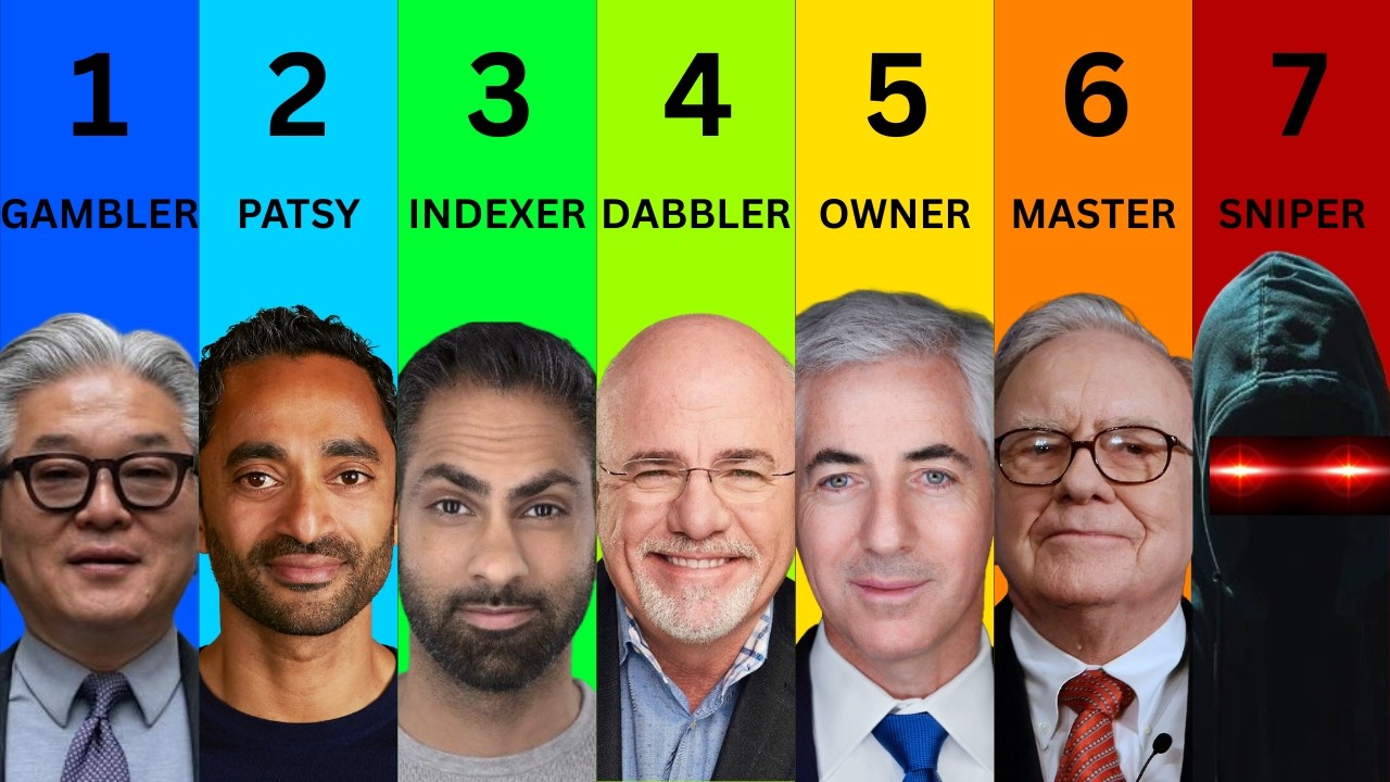 The 7 Types of Stock Investors - Where Do YOU Rank?