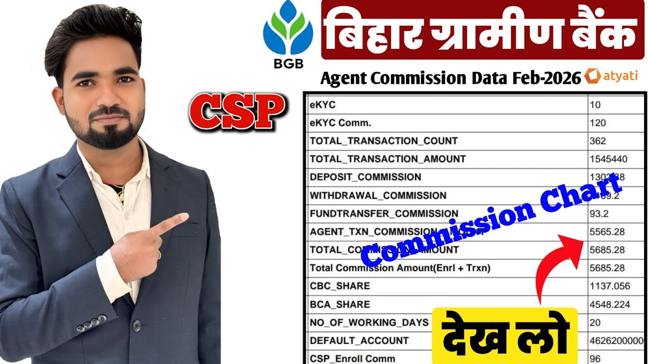 Bihar Gramin Bank CSP Commission 2026 | How much do you get? Live Proof✅