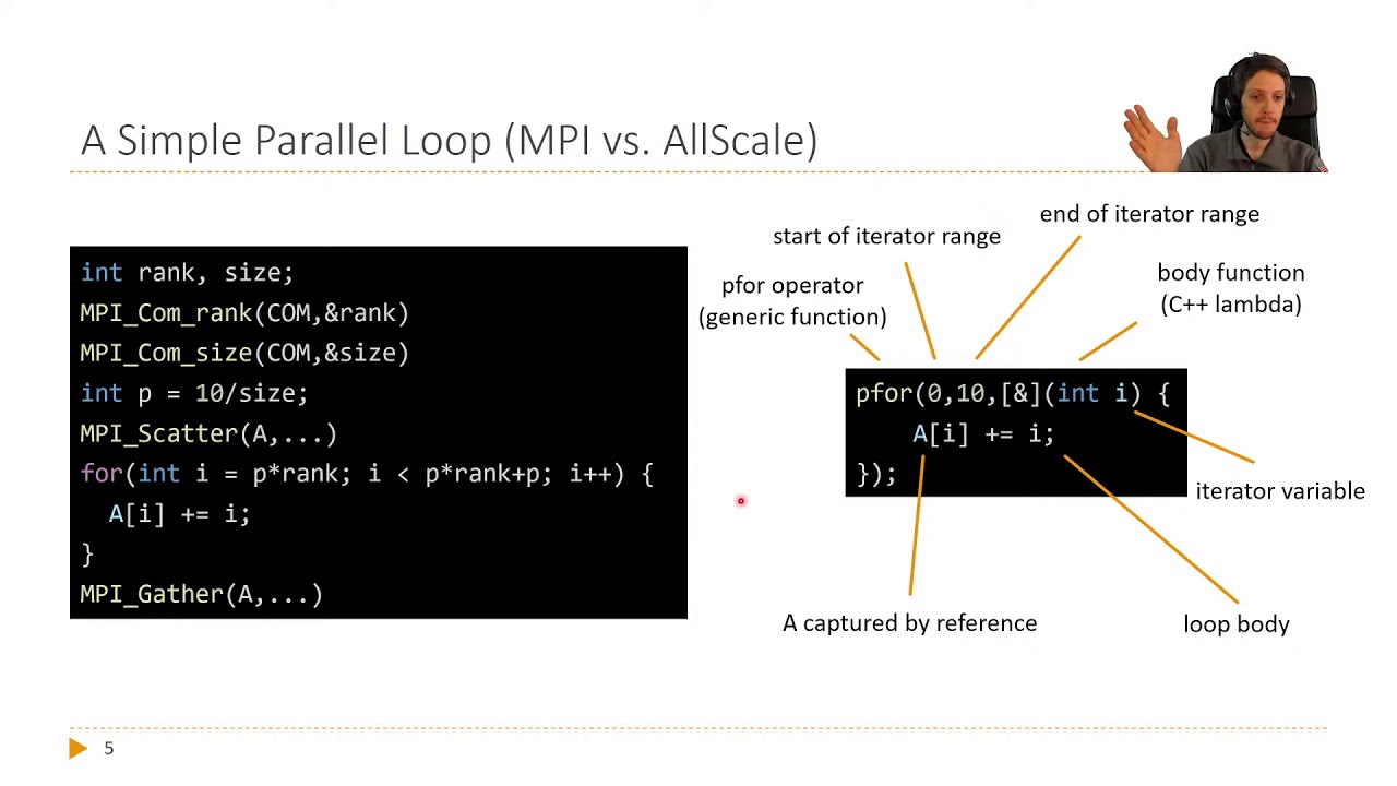 UIBK ParSys Lecture 11 Expanding Horizons: Additional Programming Models