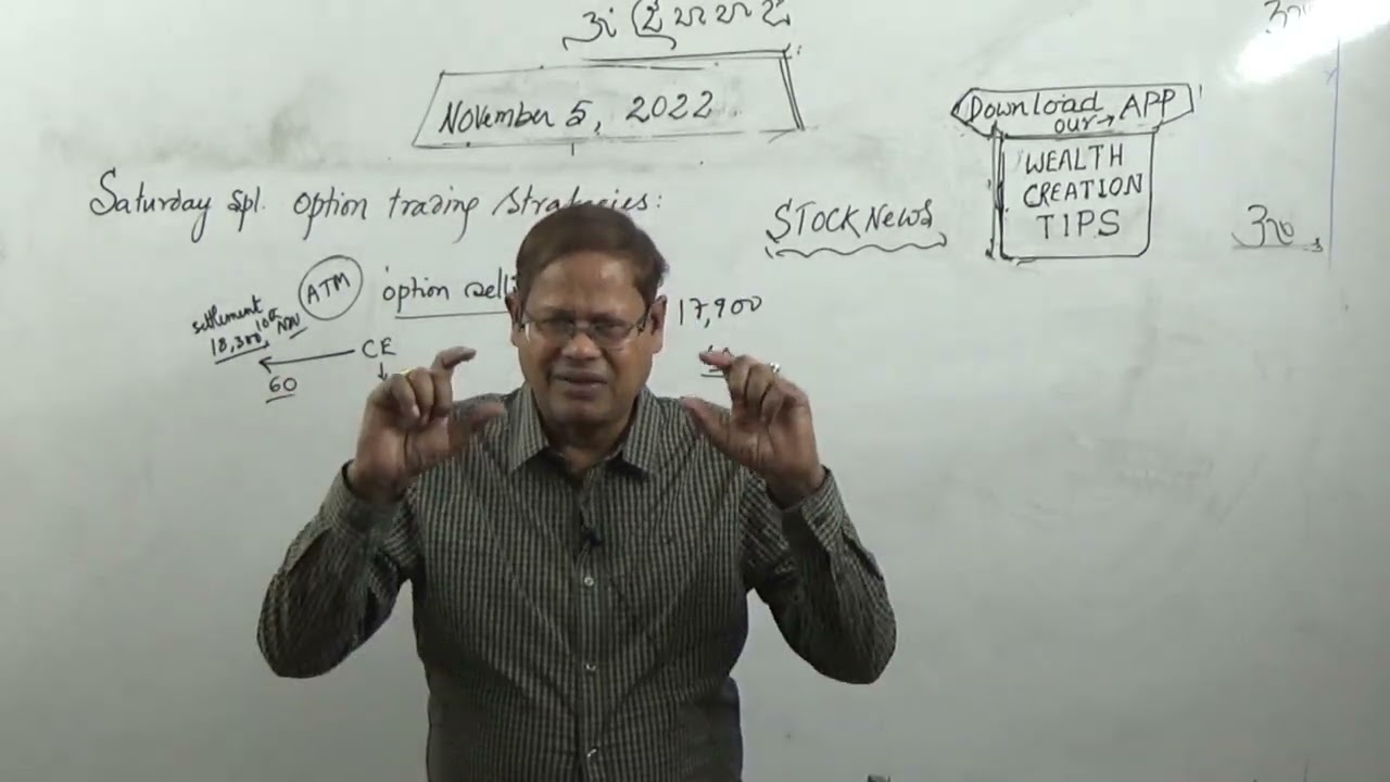 Relatively Safe option Trading strategies.