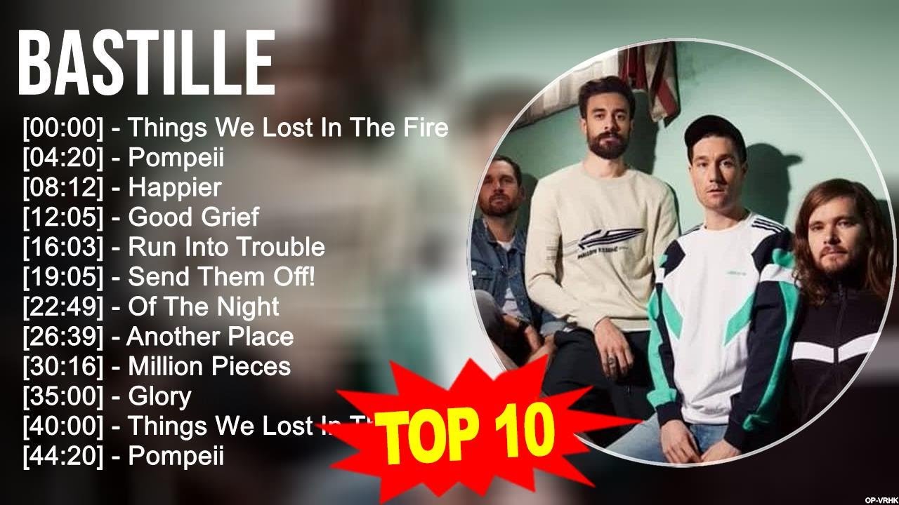 B.a.s.t.i.l.l.e Greatest Hits ~ Top 100 Artists To Listen in 2023