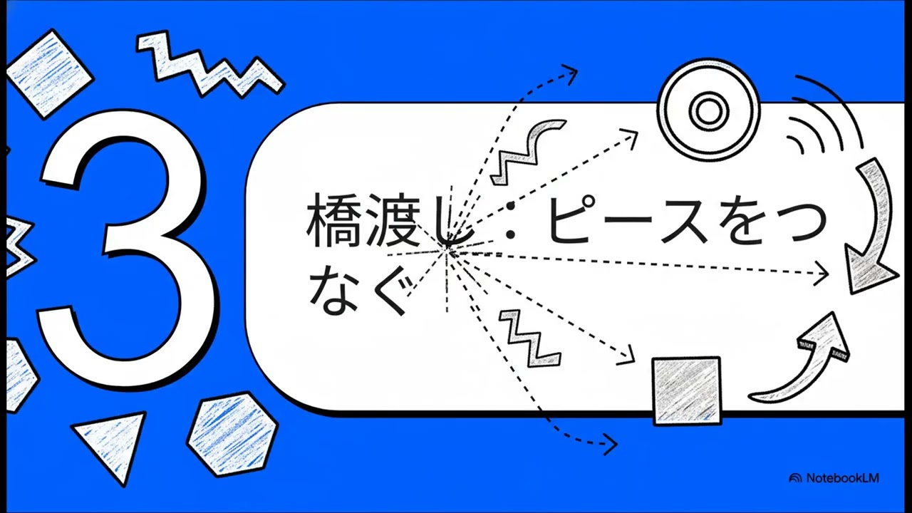 境界から円へ：複素解析を巡る旅