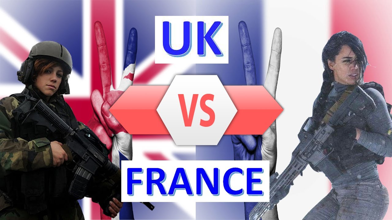 United Kingdom vs France Military Power & Economic Comparison 2020