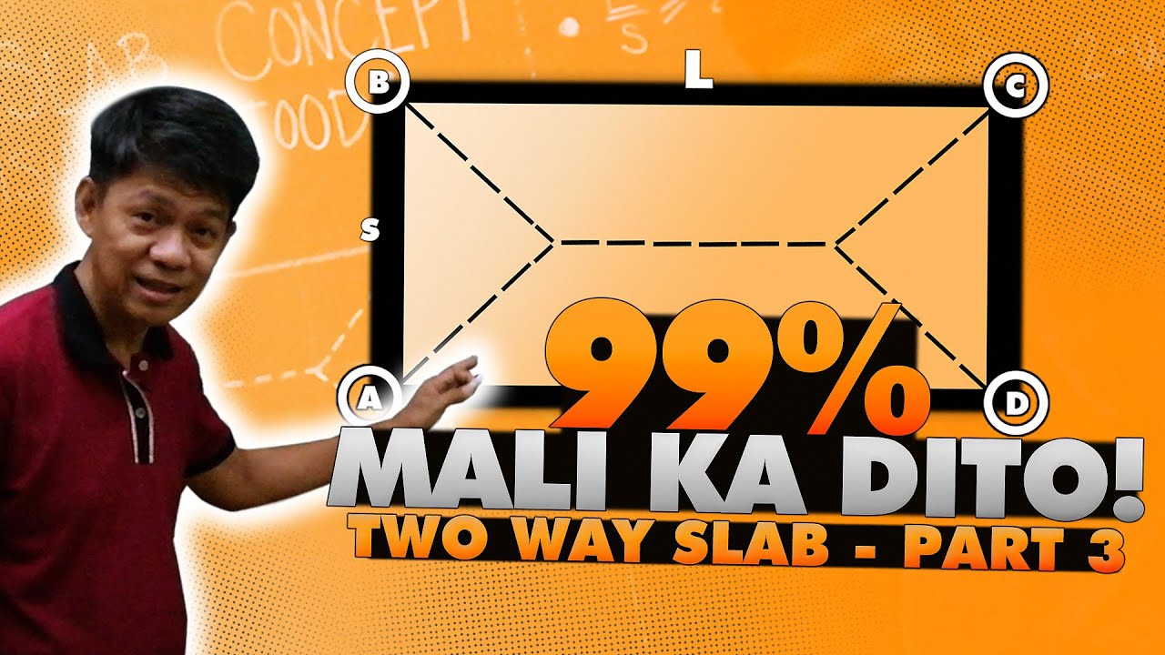 Two Way Slab - Part 3