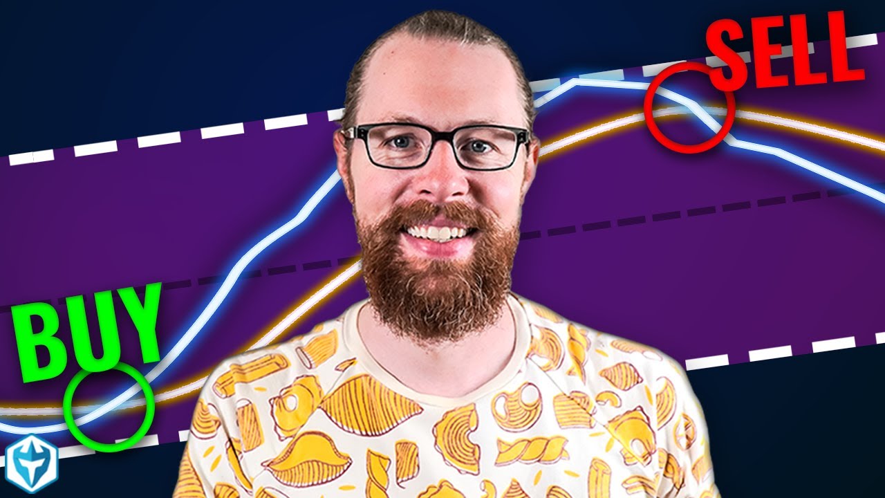 Как читать сигналы КУПИТЬ и ПРОДАТЬ на графиках японских свечей (от новичка до продвинутого уровня)