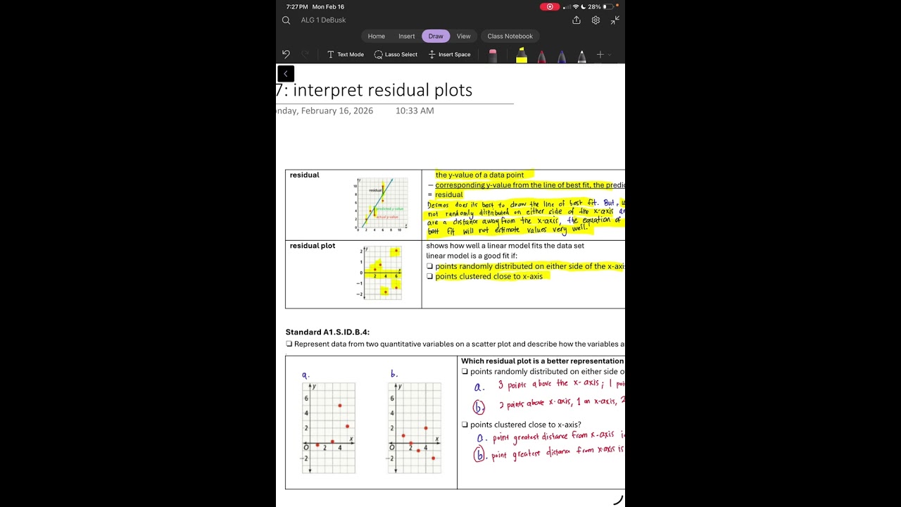Interpret residual plots
