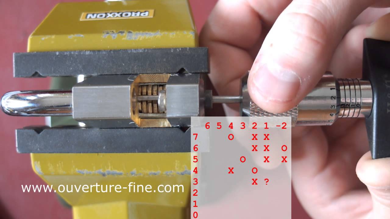 Tutoriel Crochetage de cadenas à disques Abus Plus