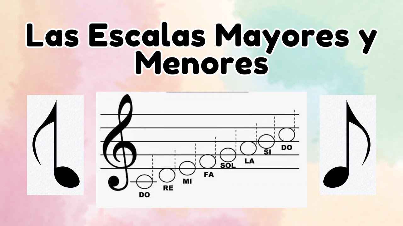 C&oacute;mo Construir las Escalas Mayores y Menores en Minutos