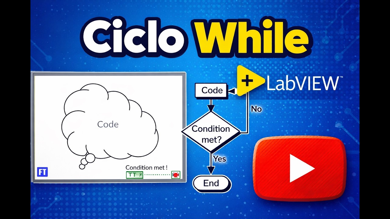 D. Ciclo While