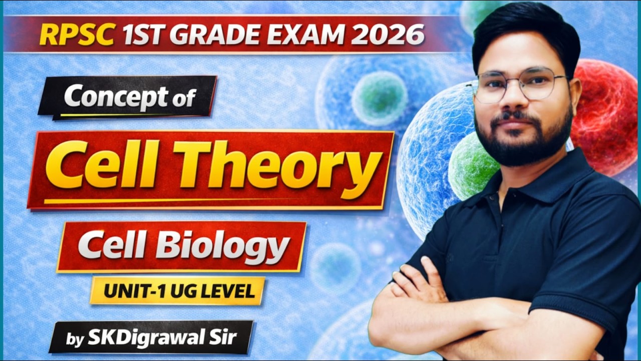 Concept of Cell Theory II CELL STRUCTURE & FUNCTION I BIOLOGY  II RPSC 1ST GRADE BIOLOGY NOTES