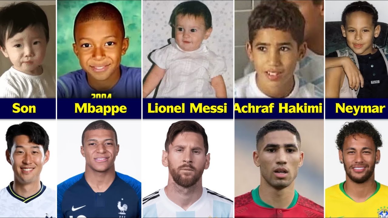 Famous Footballers Baby and Now | Ronaldo, Messi, Haaland, Mbappe, Neymar, Hakimi, Suarez, Pique