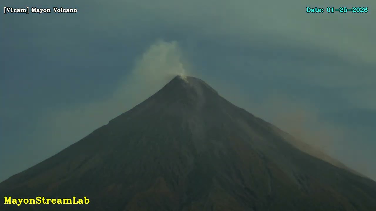 Mayon Volcano 4K Timelapse: January 2026 - 14 Days in 10 Minutes (Powered by Raspberry Pi)