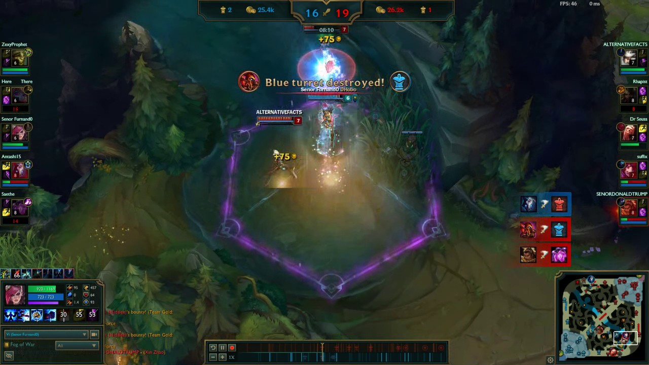 Vi and Camille interaction