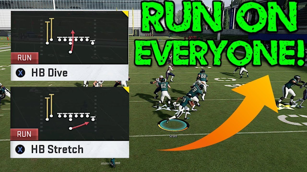 HOW TO RUN SINGLEBACK WING FLEX CLOSE! BEST RUN SCHEME IN MADDEN 20!