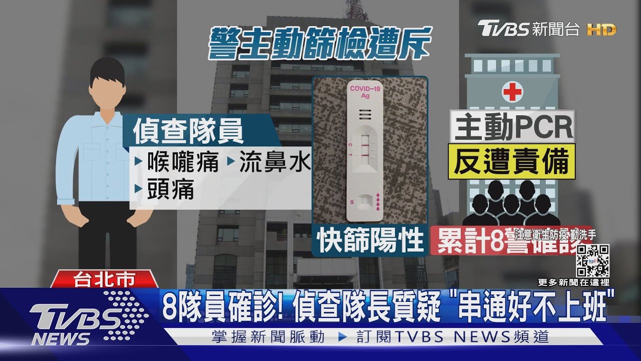 #獨家 不顧死活? 偵查隊8警染疫 控隊長「禁快篩」｜TVBS新聞