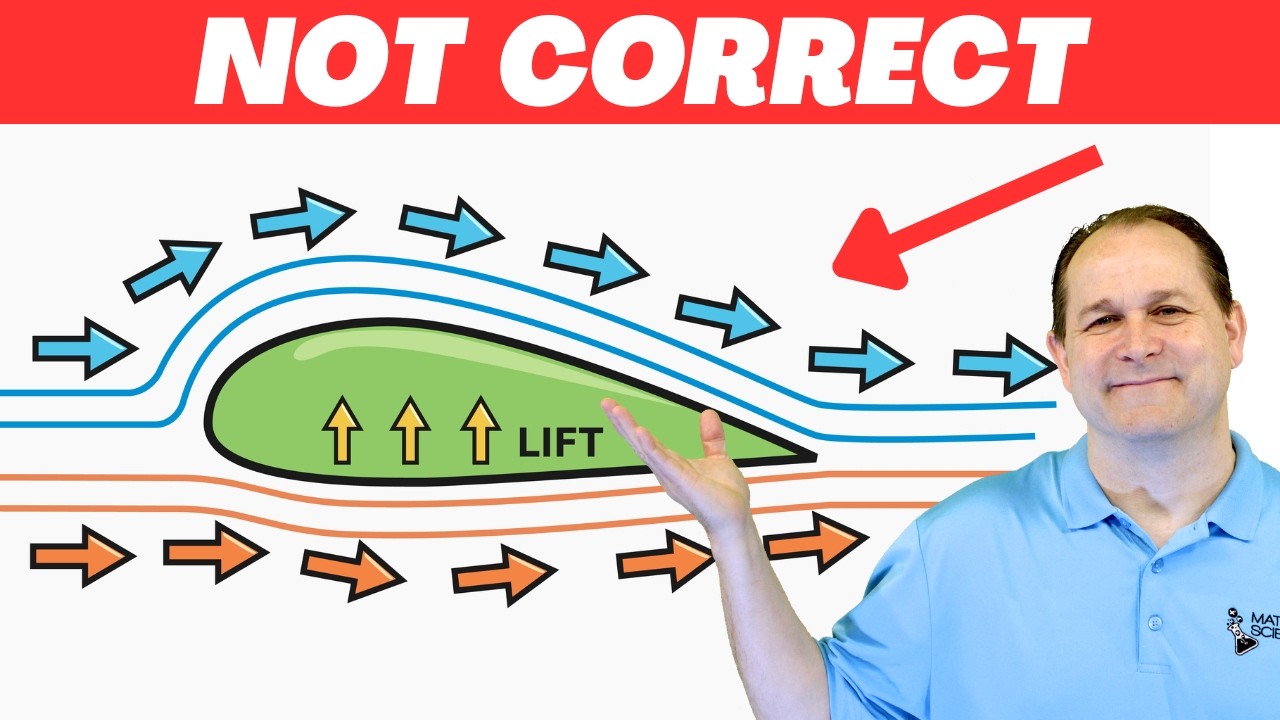 How Airplane Wings REALLY Generate Lift
