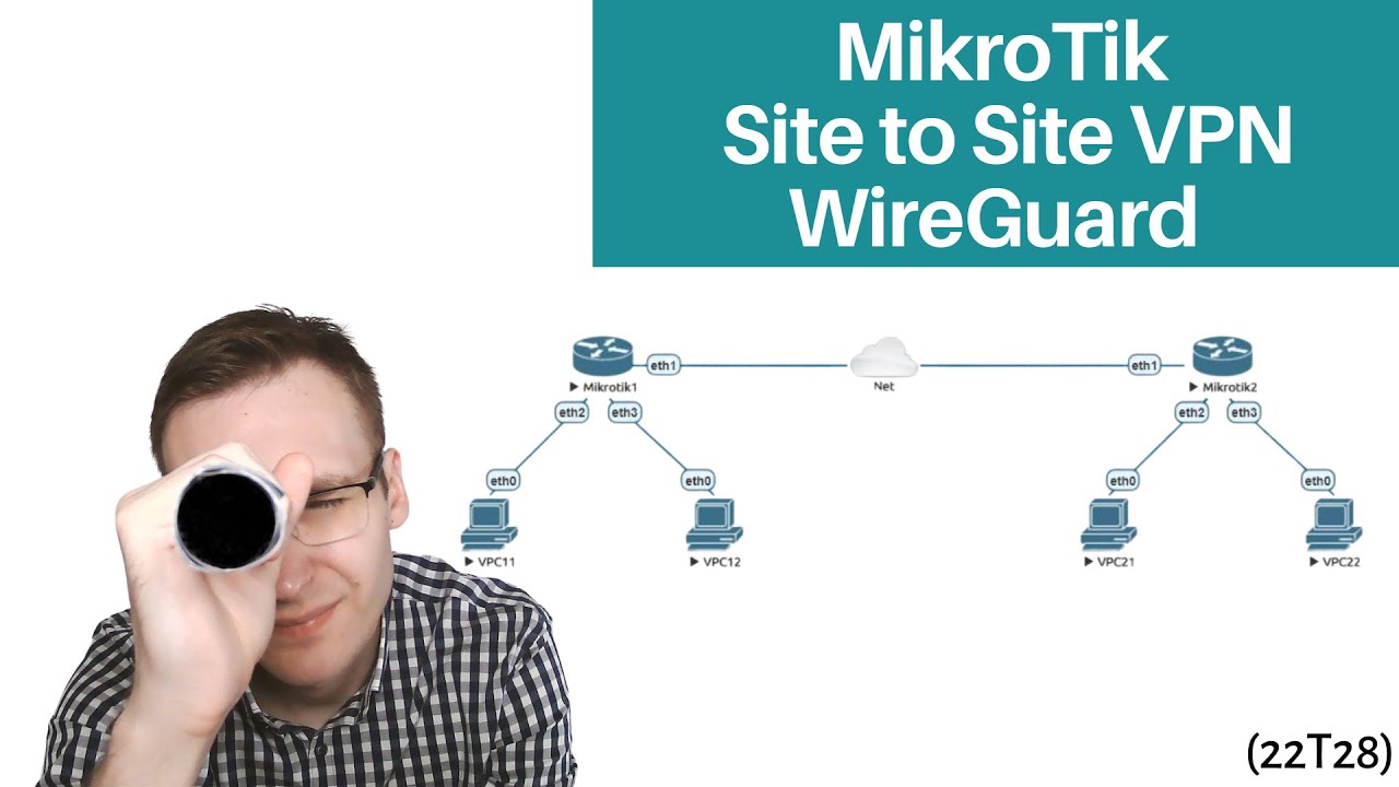 22T28 WireGuard Site to Site VPN [konfiguracja MikroTik]