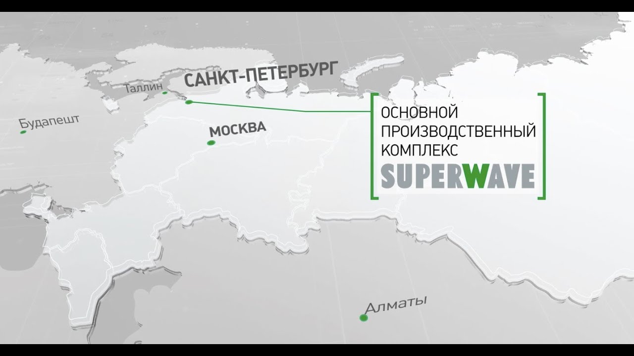 SuperWave Group