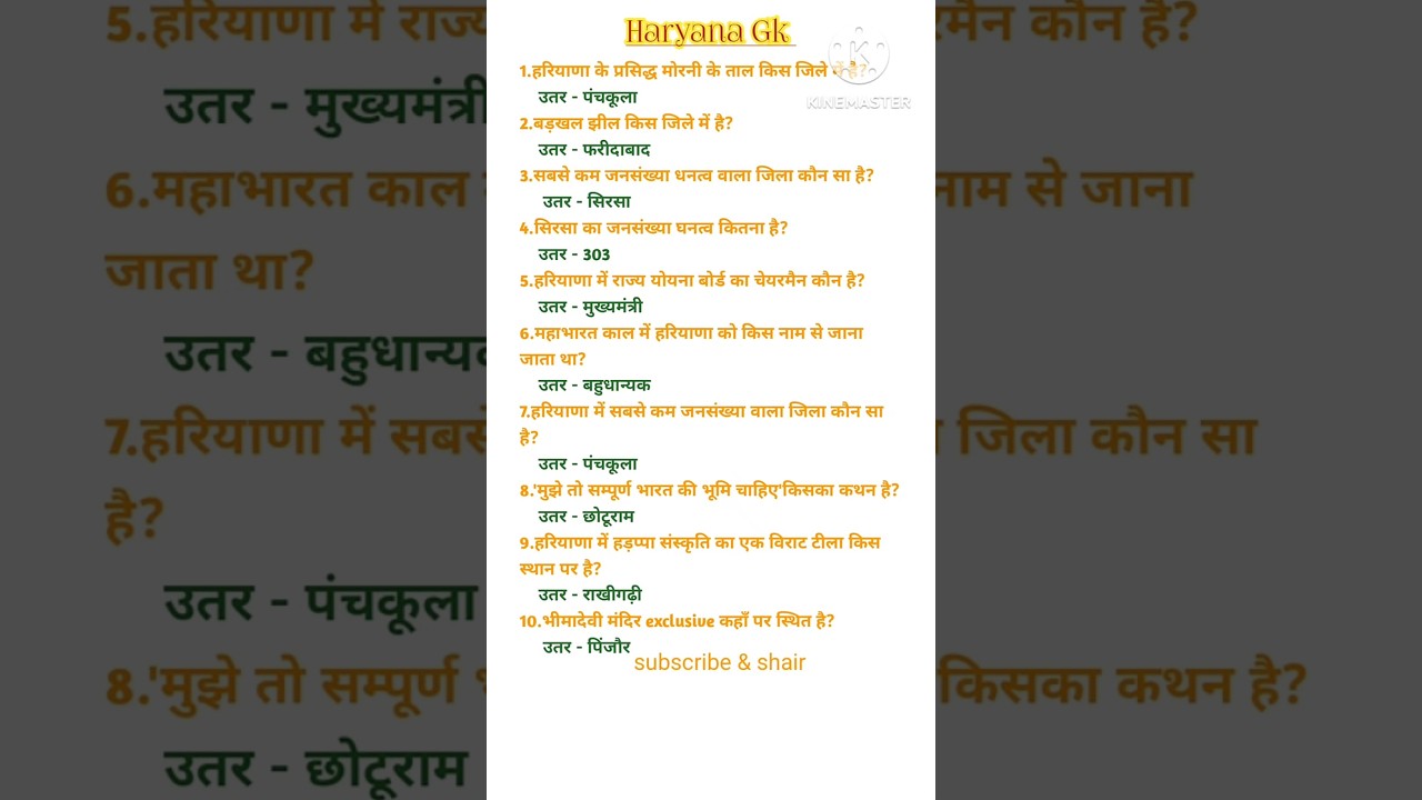 Haryana gk questions #hssc#hpsc#cet#all comptitive exams #gkshorts #hariyanagkbyNeelam