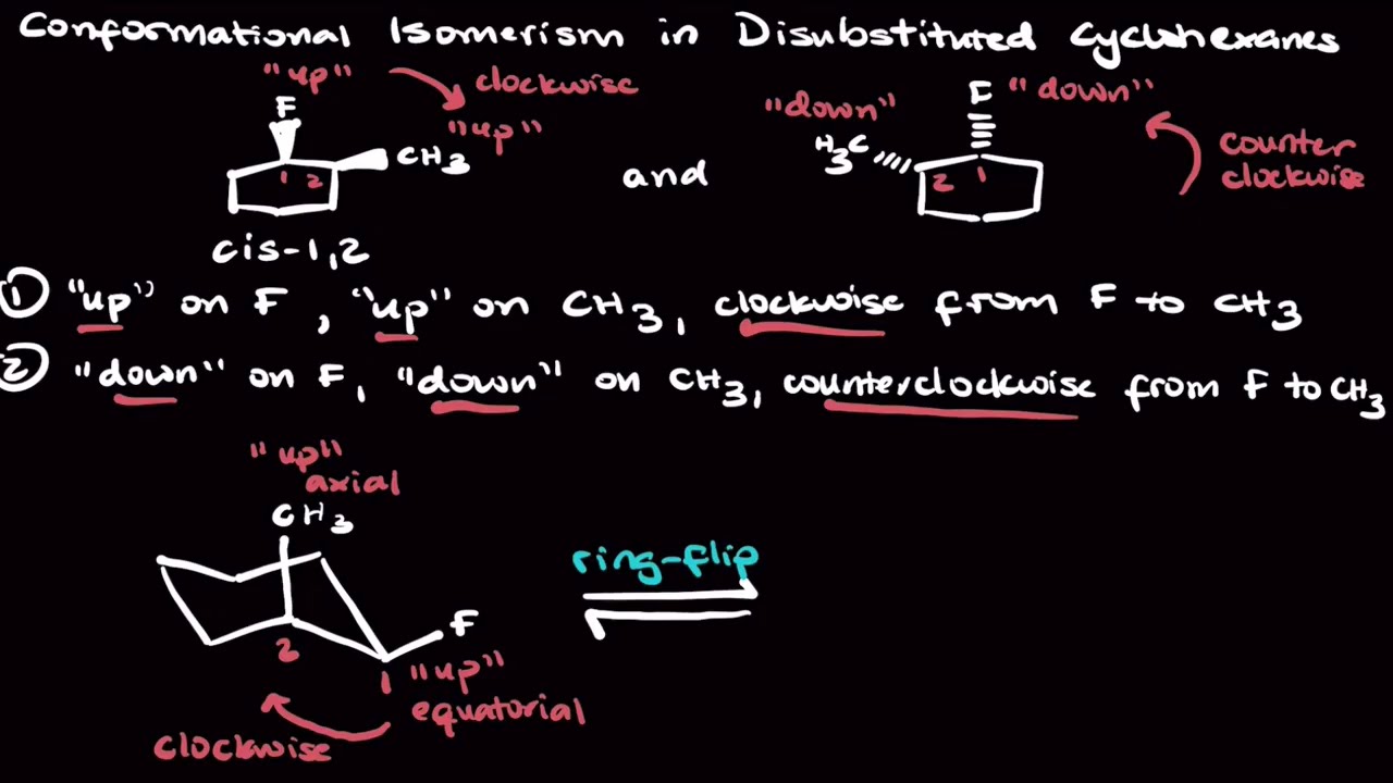 Stereochemistry: Cyclohexane Stereochemistry (Cis/Trans) and E/Z Alkenes