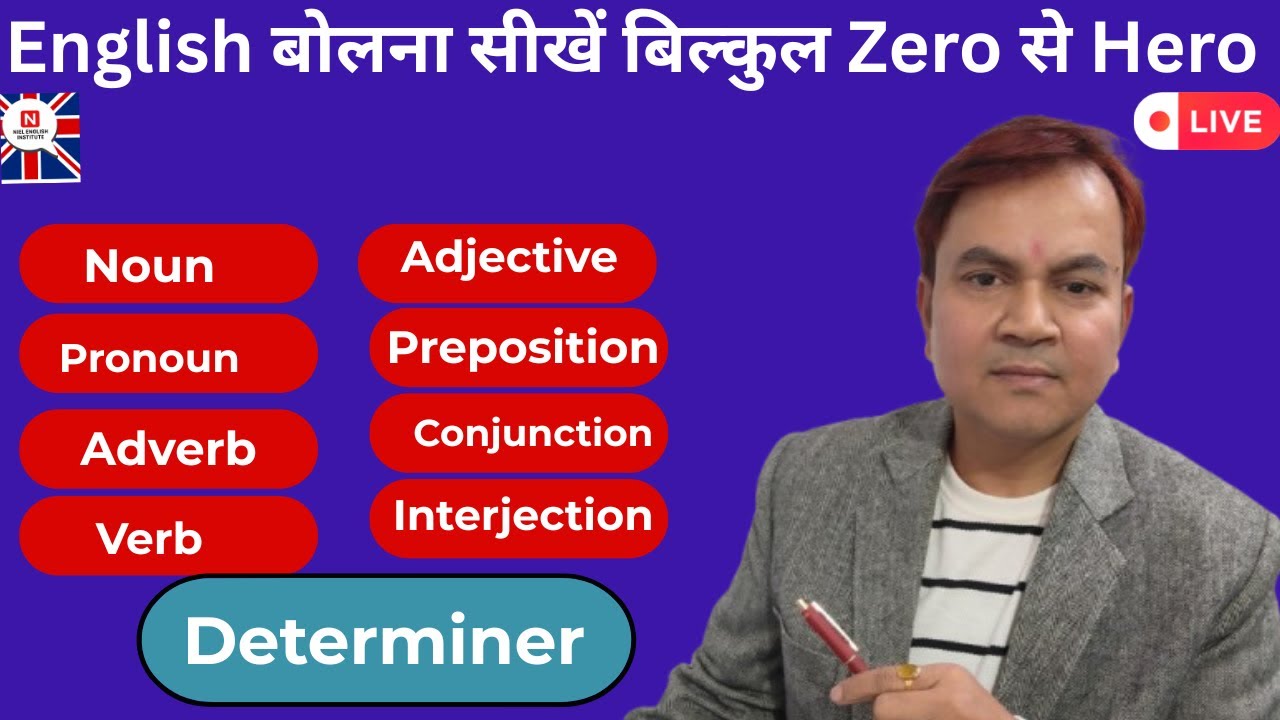 Parts of Sentence in English Grammar | Subject & Predicate Hindi#shorts#youtubeshorts#grammershorts