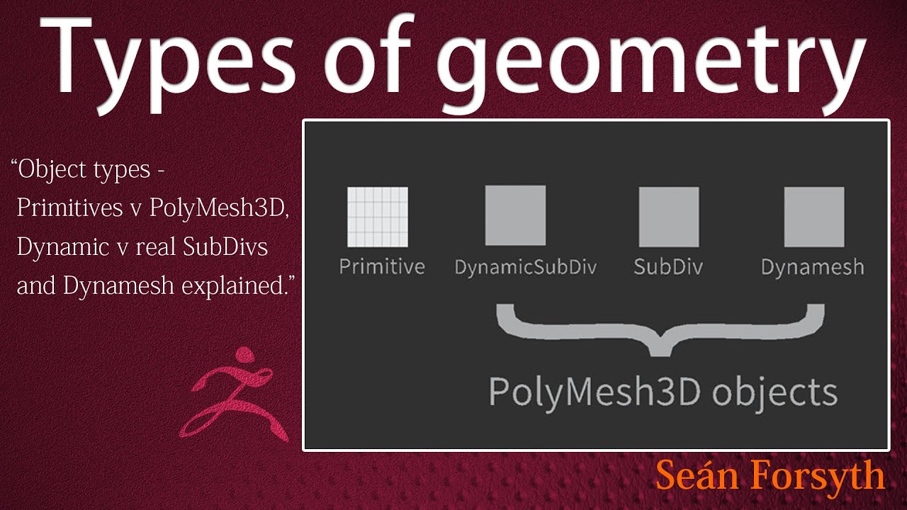 The difference between primitive, dynamic subdiv, real subdiv and dynamesh objects in ZBrush.