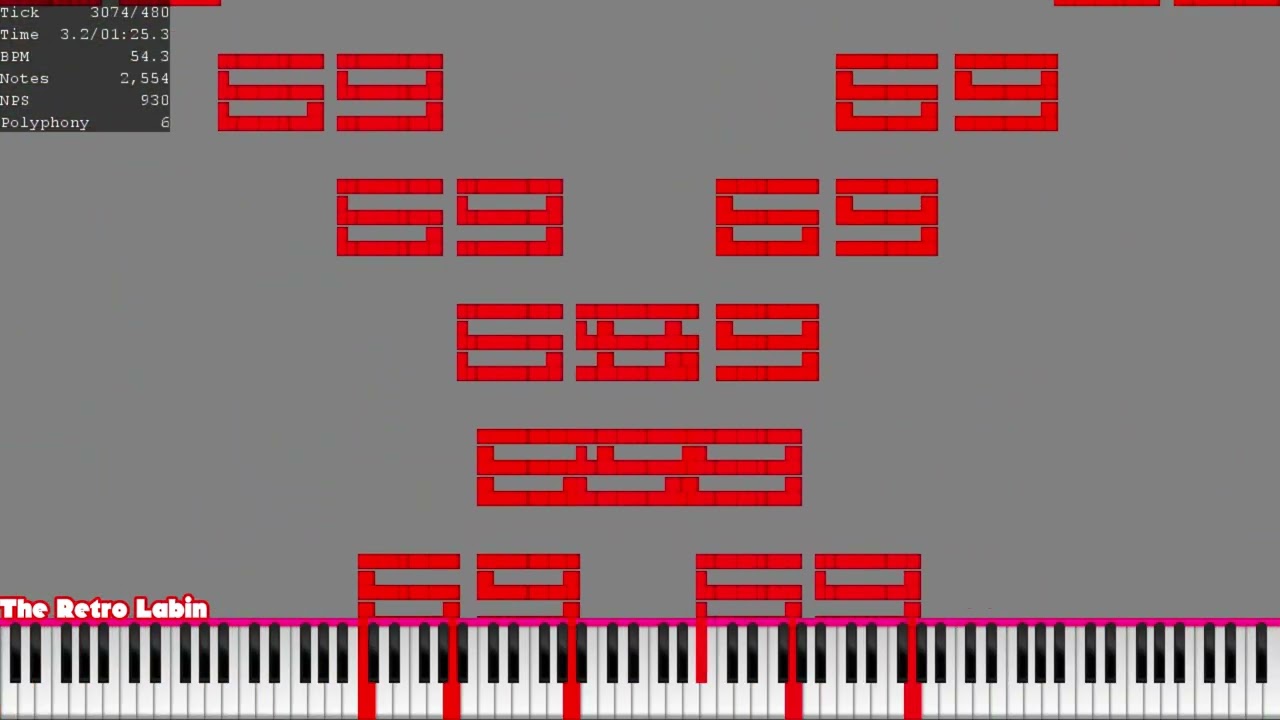 Trl Nut Midi – 69 Nut (My Favorite Number) X3 | 2 MIDI's | The Retro Labin