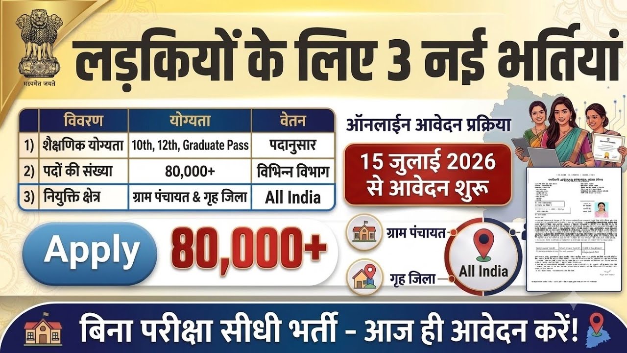 Upcoming government job vacancies in 2026 | New vacancies 2026 | Apply for these forms secretly