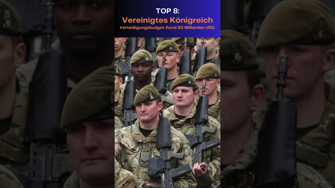 Top 10 Der Stärksten Militärs Der Welt | Top 10 Rangliste 