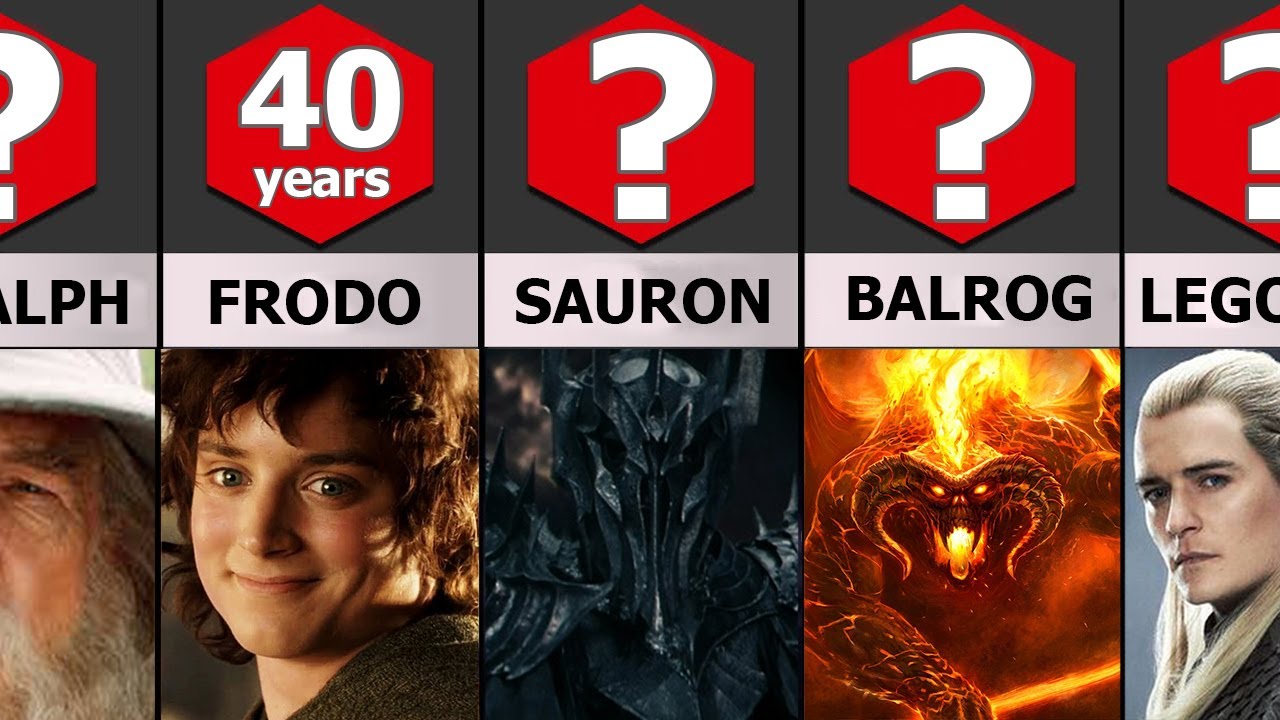 Lord of the Rings: AGE of Characters During Fellowship Travel