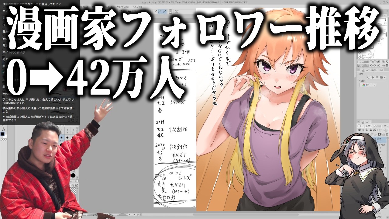 0から42万人フォロワーになるまでに漫画家が7年間でやったことまとめ【ハミタの質問箱】