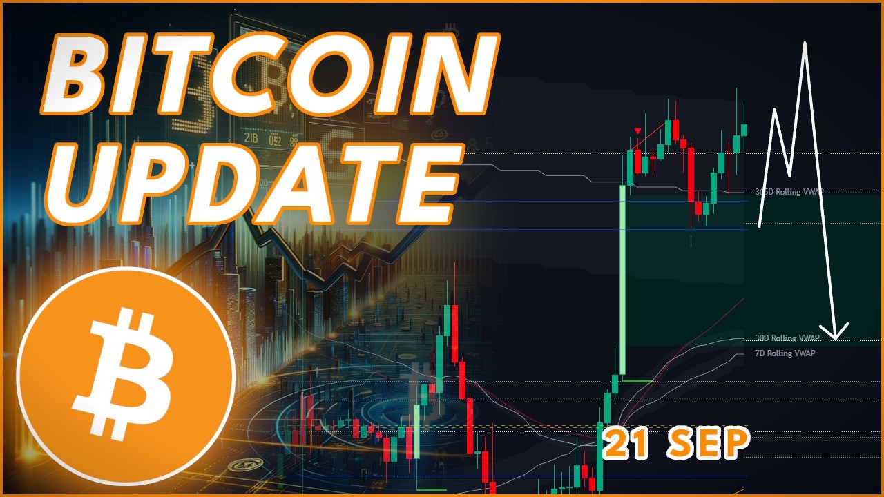 BITCOIN BREAKOUT POSSIBLE?🔥 (BTC Price Prediction)