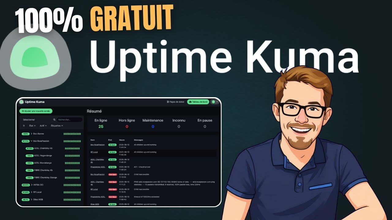 Surveillez vos services avec Uptime Kuma : La solution ultime !