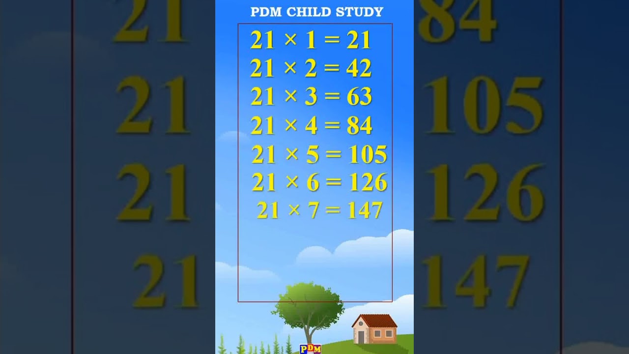 Table of 21 | 21 Ka Table | 21 Ka Pahada English Me | English me 21 Ka Pahada #shorts