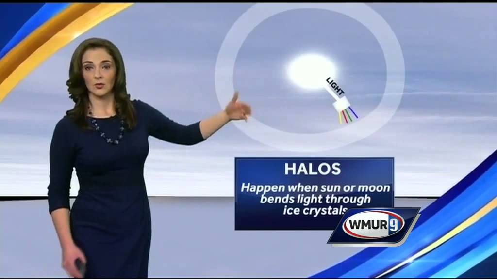 Have you seen this: A halo around the sun or moon