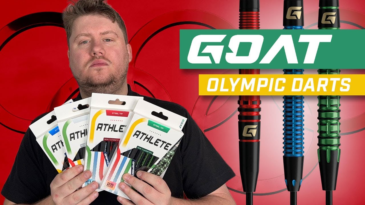 Обзор запуска GOAT в феврале 2026 года