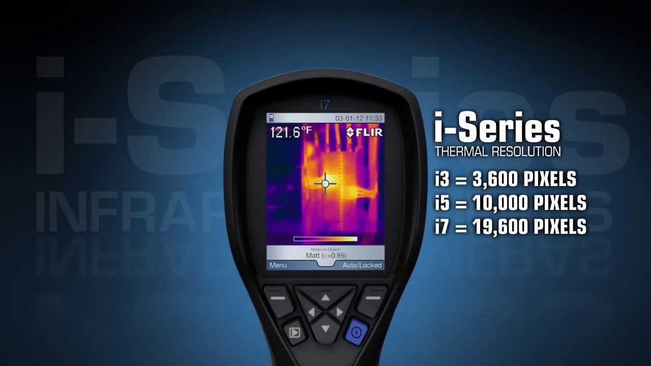 Visual IR Thermometer vs. Temp Gun