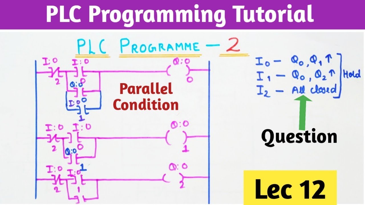 PLC Programming Tutorial with Double Parallel Latching Condition । Plc Programming-02